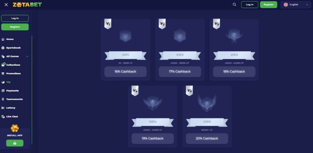 Zotabet Casino Review - 2026