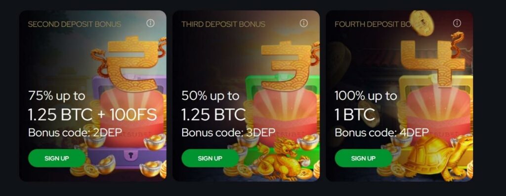 Katsubet Casino Review - 2026