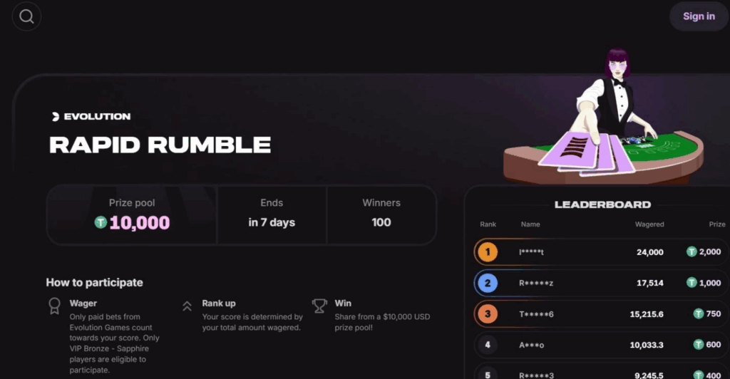 Cloudbet Casino Review - 2026 14 Cloudbet Casino Review - 2026