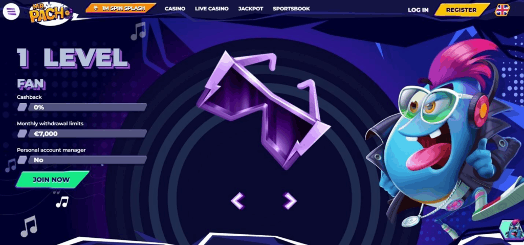 Mr Pacho Casino Review - 2026 22 Mr Pacho Casino Review - 2026