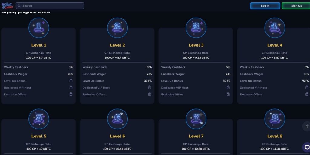 7Bit Casino Review - 2026