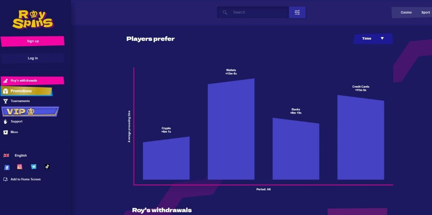 Royspins Casino Review - 2026 17 Royspins Casino Review - 2026