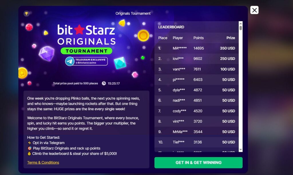 Bitstarz Crypto Casino Review  - 2026