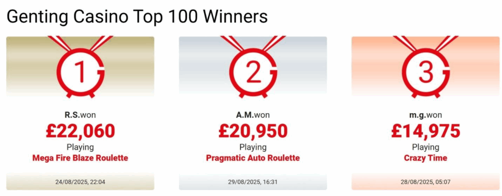 Genting Casino Review - 2026