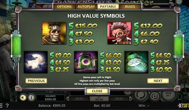 Our Unbiassed Review of the Frankenstein Slot Machines Online - 2026