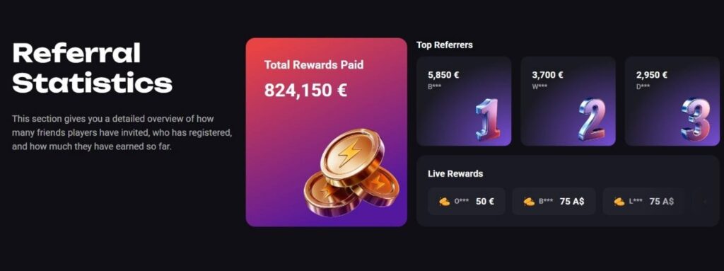 N1Bet Casino Review - 2026 17 N1Bet Casino Review - 2026