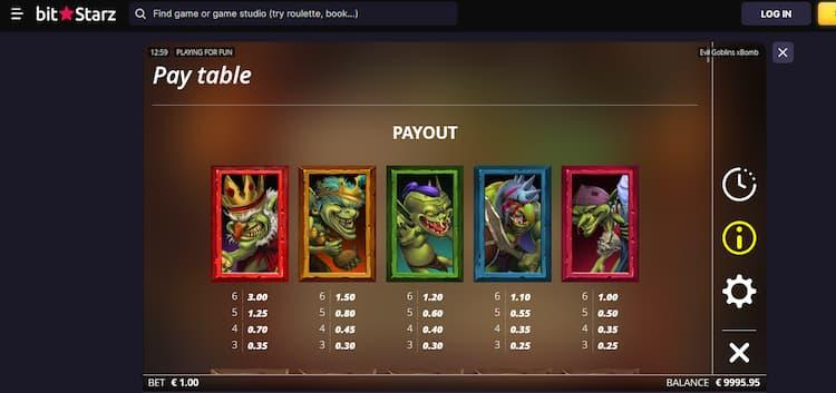 The Best Fantasy Slot Games 2025 - 2026