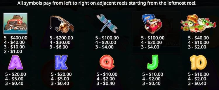 Top Genting Casino Online Slots - 2026 7 Top Genting Casino Online Slots - 2026