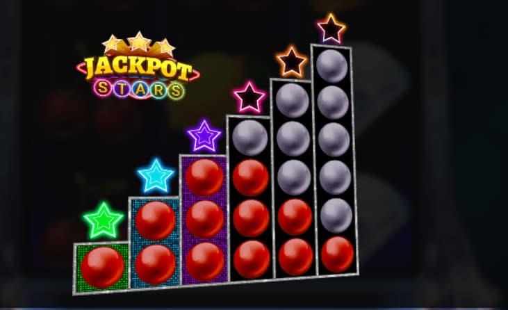 We Review the Best 3 Reel Slots You Can Play Today - 2026 9 We Review the Best 3 Reel Slots You Can Play Today - 2026