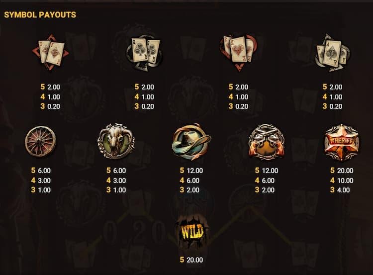 Best Slots on Cloudbet Casino - 2026 10 Best Slots on Cloudbet Casino - 2026