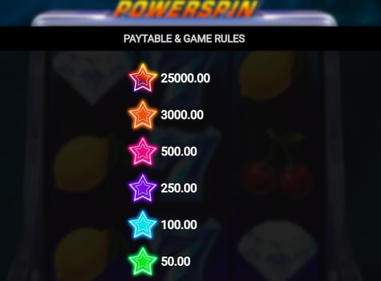 We Review the Best 3 Reel Slots You Can Play Today - 2026 10 We Review the Best 3 Reel Slots You Can Play Today - 2026