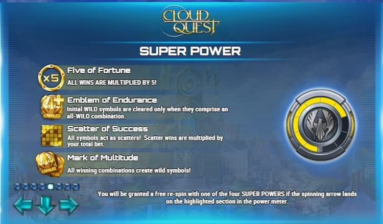 The Best Fantasy Slot Games 2025 - 2026