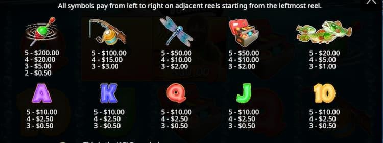 Best Slots on BitStarz Casino - 2026 2 Best Slots on BitStarz Casino - 2026