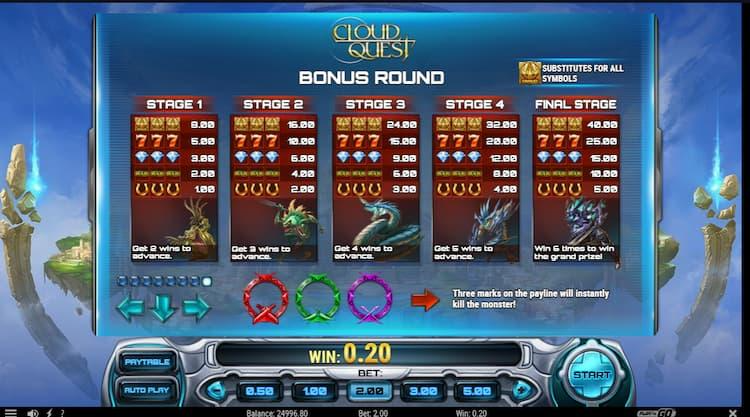 The Best Fantasy Slot Games 2025 - 2026