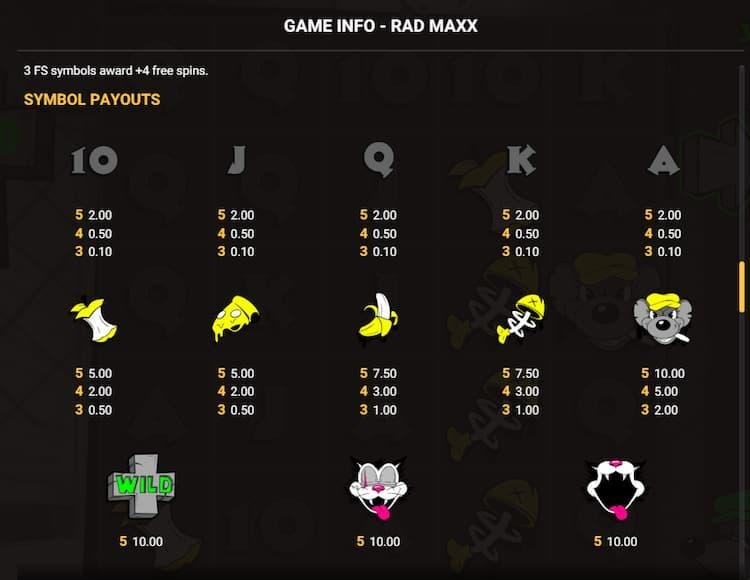 7Bit Casino Best Slots - 2026 8 7Bit Casino Best Slots - 2026