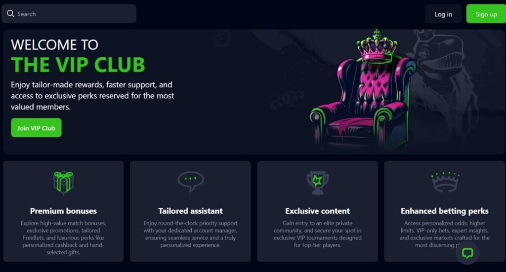 Bets.io Casino Review - 2026