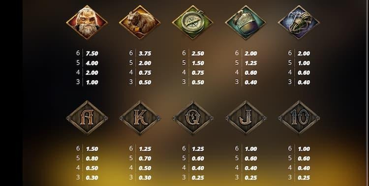 Top Mining Slots to Play - 2026 11 Top Mining Slots to Play - 2026