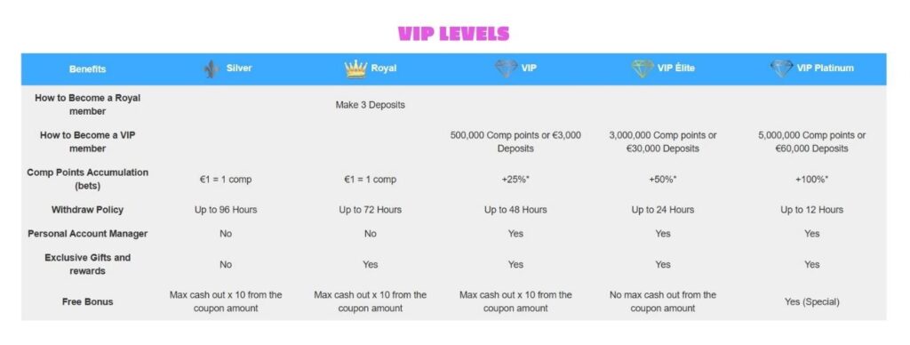 Jackmillion Casino Review - 2026