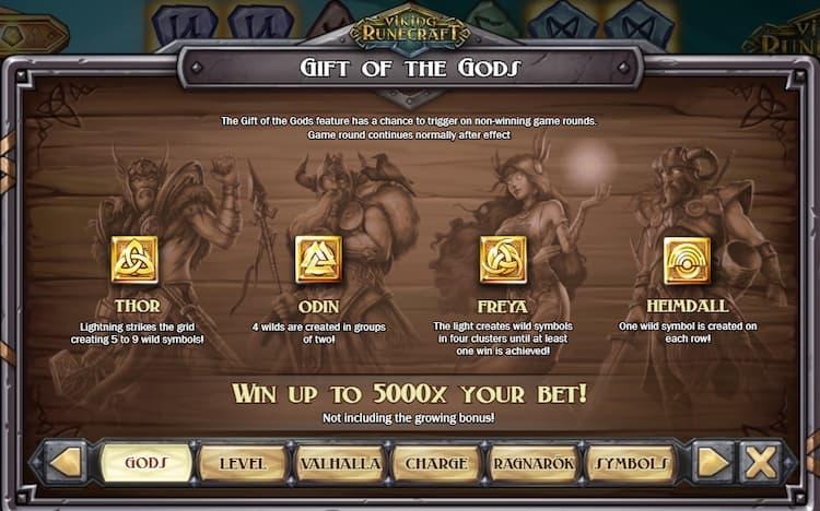 A Review of Some of the Best Viking Slots Available - 2026