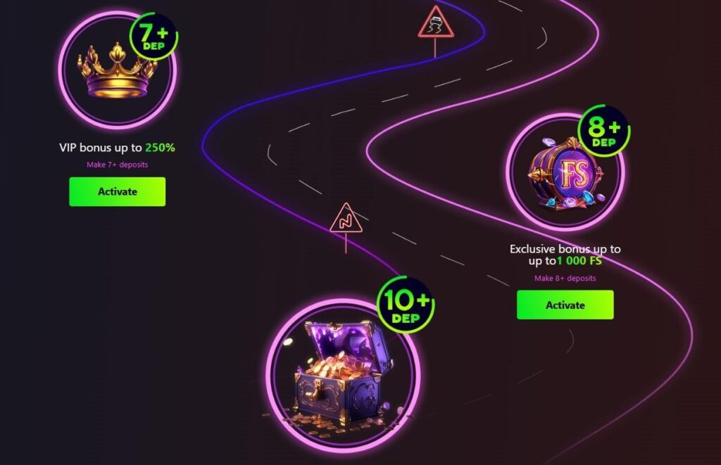 Daddy Casino Review - 2026