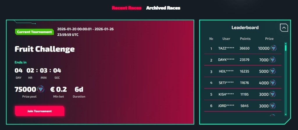 Casinozer Casino Review - 2026