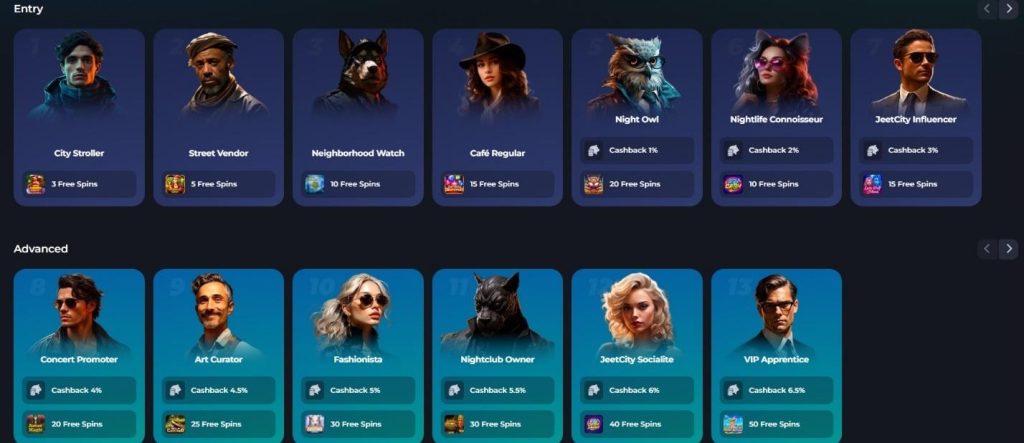 Jeetcity Casino Review - 2026