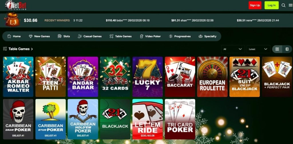 iNetBet Casino Review - 2026