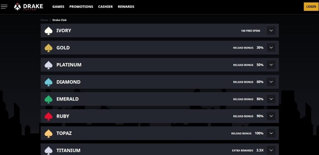 Drake Casino Review - 2026