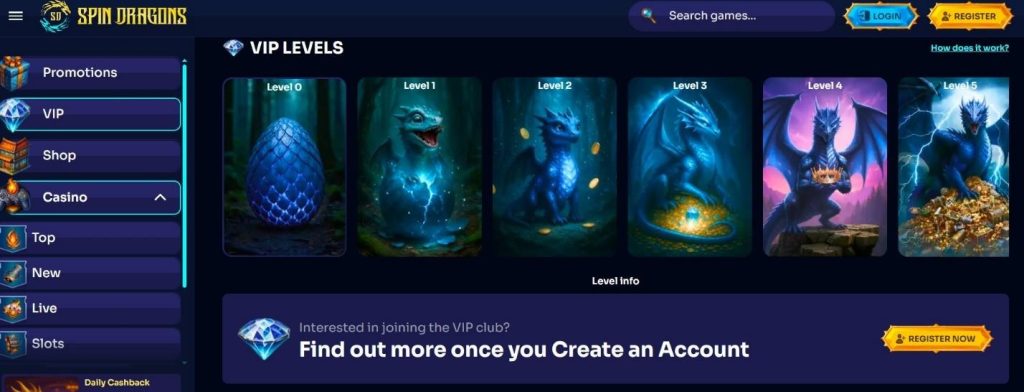 Spindragons Casino Review - 2026