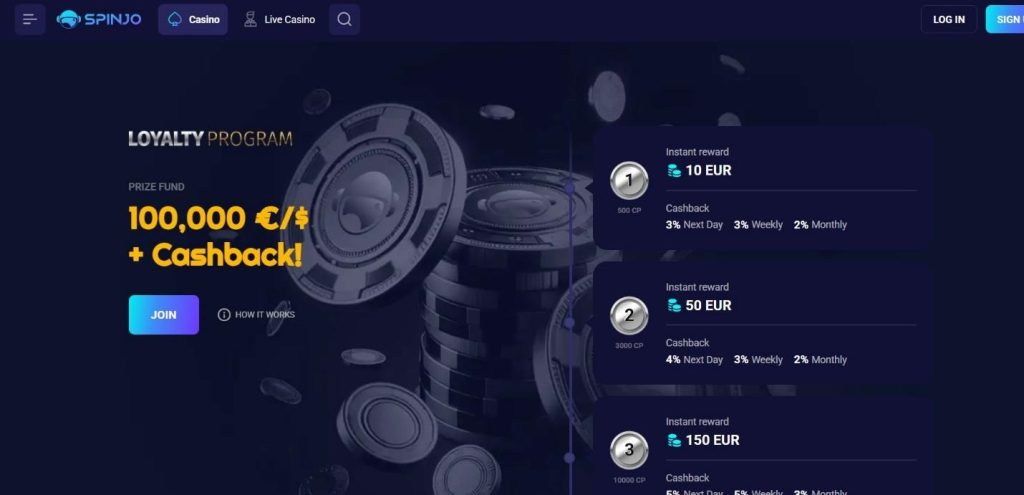 Spinjo Casino Review - 2026 9 Spinjo Casino Review - 2026