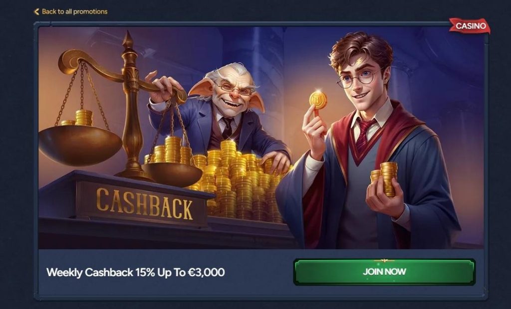 Betwarts Casino Review - 2026