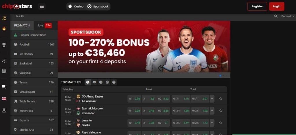 Chipstars Casino Review - 2026