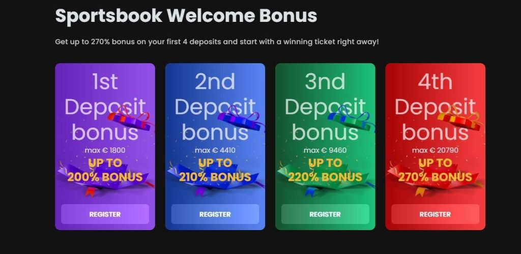 Chipstars Casino Review - 2026