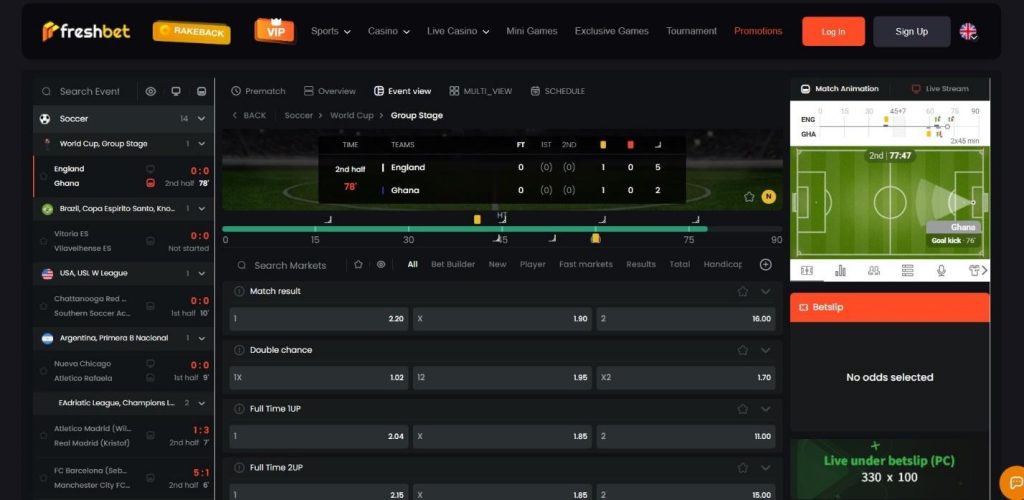 Fresh Bet Casino Review - 2026