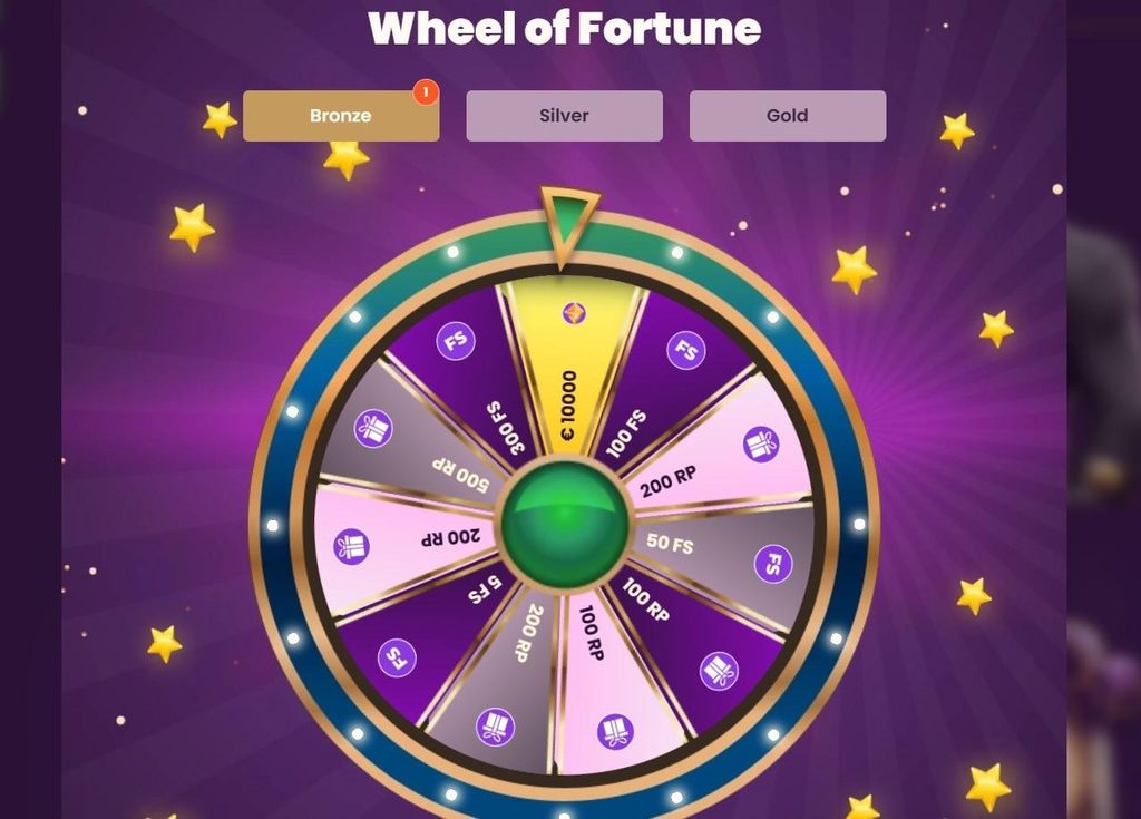 Bizzo Casino Review - 2026