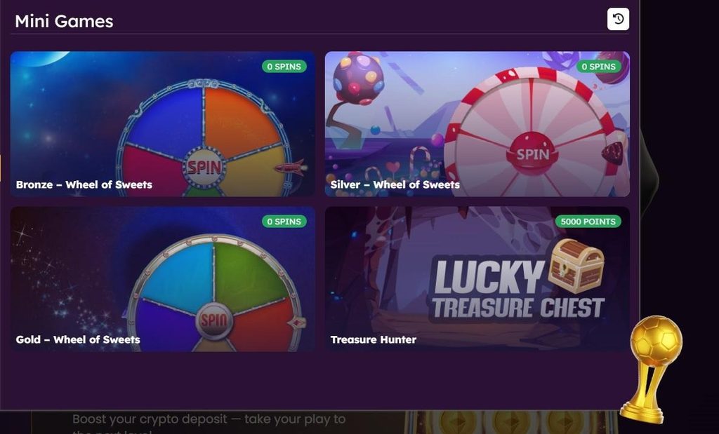 Bizzo Casino Review - 2026