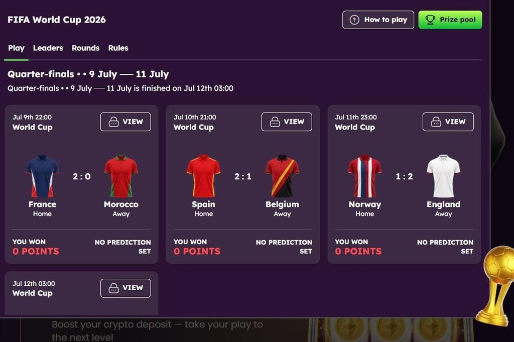 Bizzo Casino Review - 2026