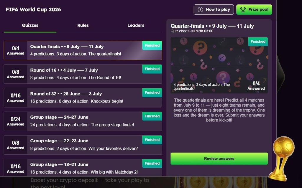 Bizzo Casino Review - 2026