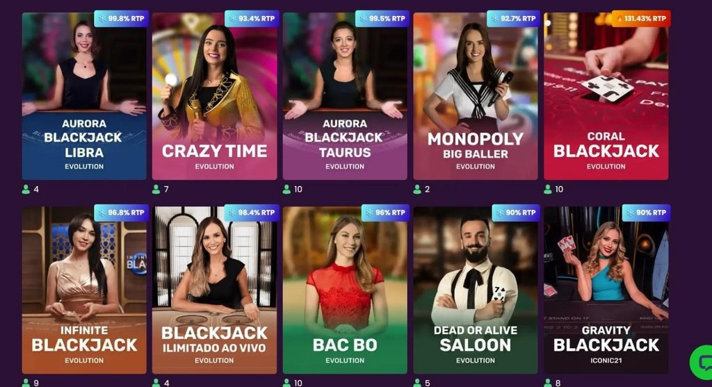 Bizzo Casino Review - 2026