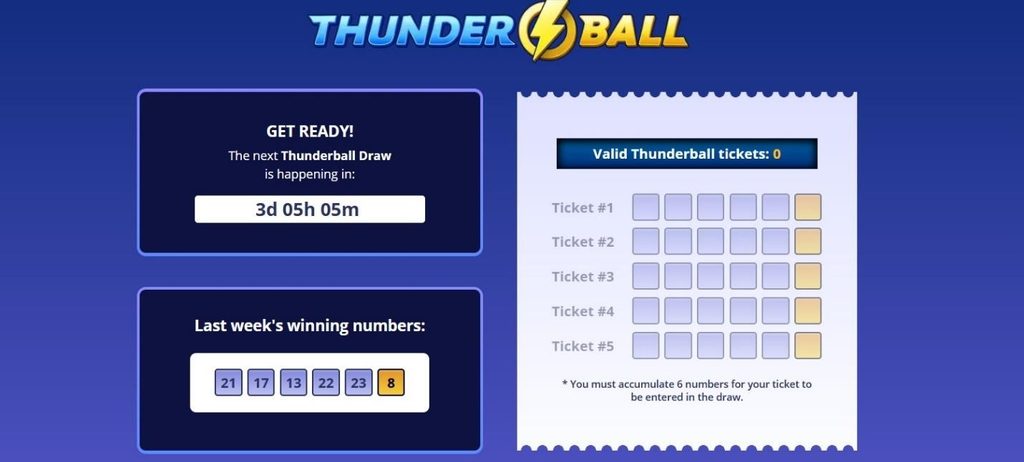 Yukon Gold Casino Review - 2026