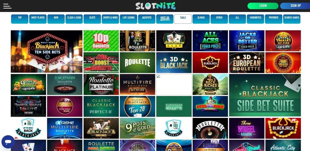 Slotnite Casino Review - 2026